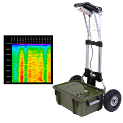 ks 800 gpr
