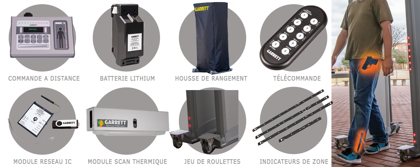 accessoires garrett multizone