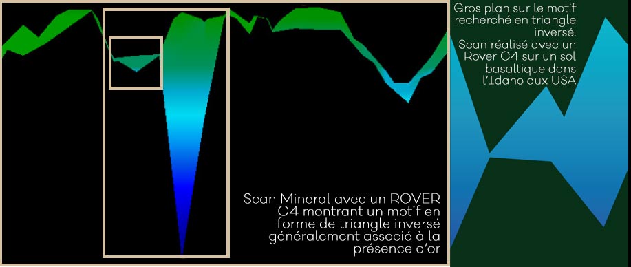 rover c4 mineral scan