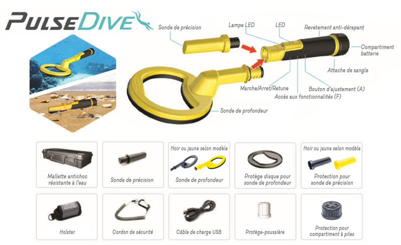 Makro Nokta Pulse Dive, le 1er pinpointer aquatique à tete interchangeable Description du Pulse Dive