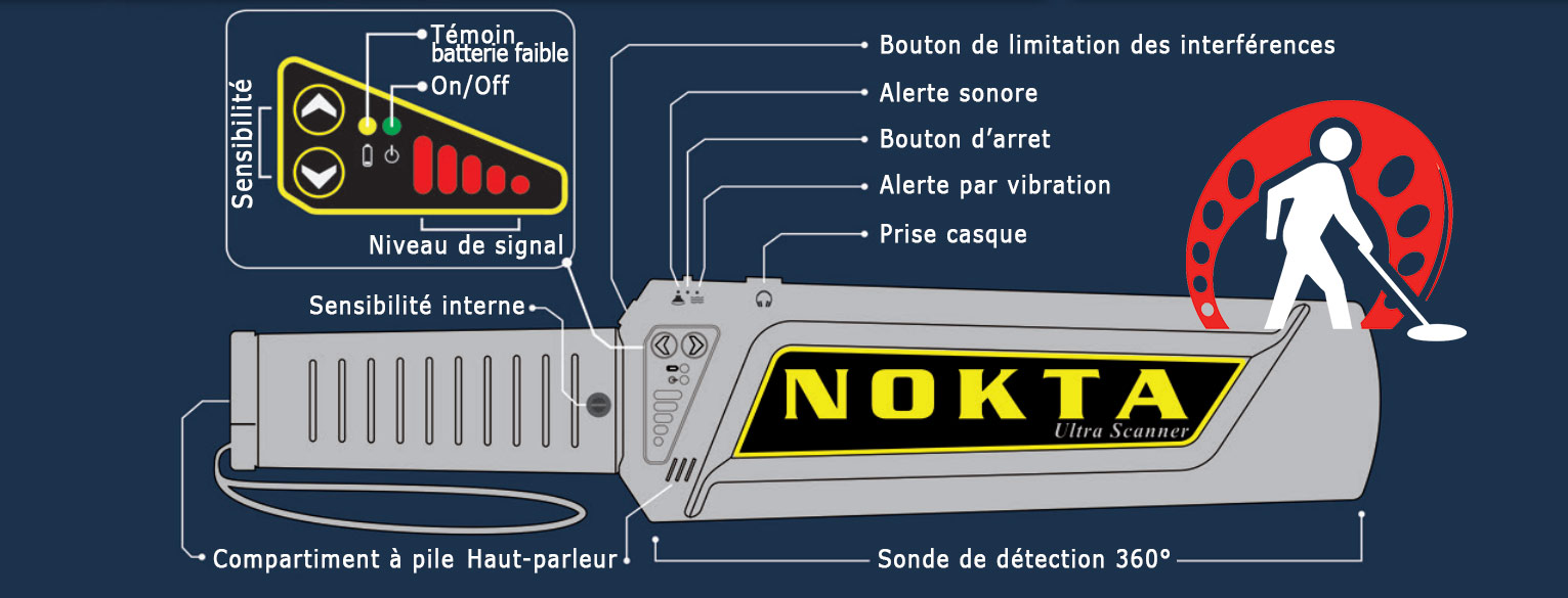 réglages ultrascanner