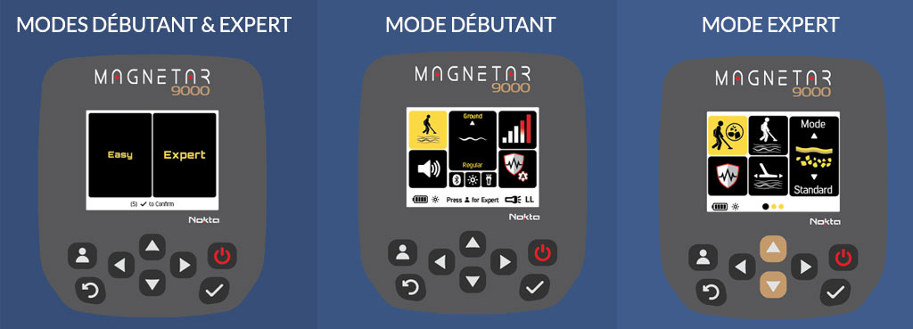 modes detecteurs magnetar