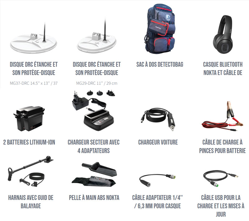 Pack Magnetar detecteur